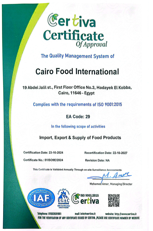 Food Safety Management System